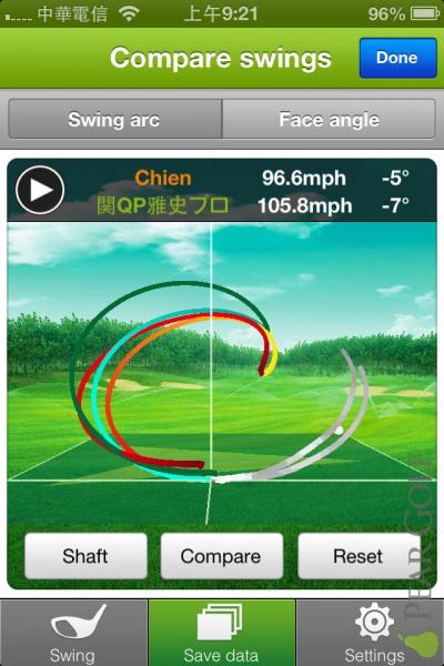 當你開始在意細節時，就是高爾夫進階了/The advanced golfer’s feature: detailing！