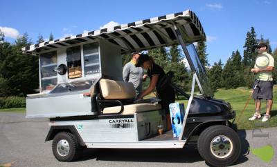 你在球場都會買什麼東西/what do you buy in golf course? 你在球場都會買什麼東西/what do you buy in golf course?