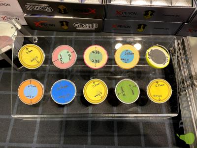 2020 PGA show golf balls market analysis/ 高爾夫球市場 解析! 2020 PGA show golf balls market analysis/ 高爾夫球市場 解析!