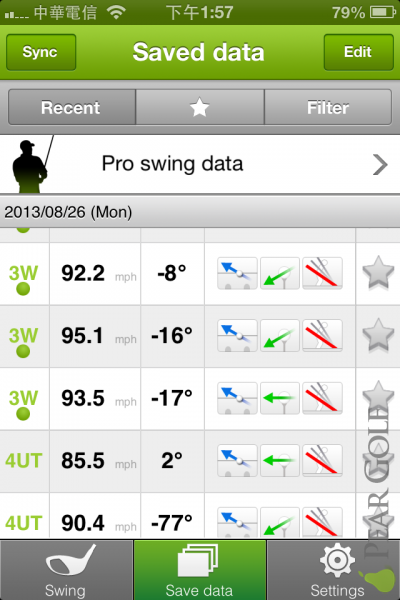 試球桿要盲打,不要去看規格再打/Do not check the spec of the golf club before trying out! 試球桿要盲打,不要去看規格再打/Do not check the spec of the golf club before trying out!